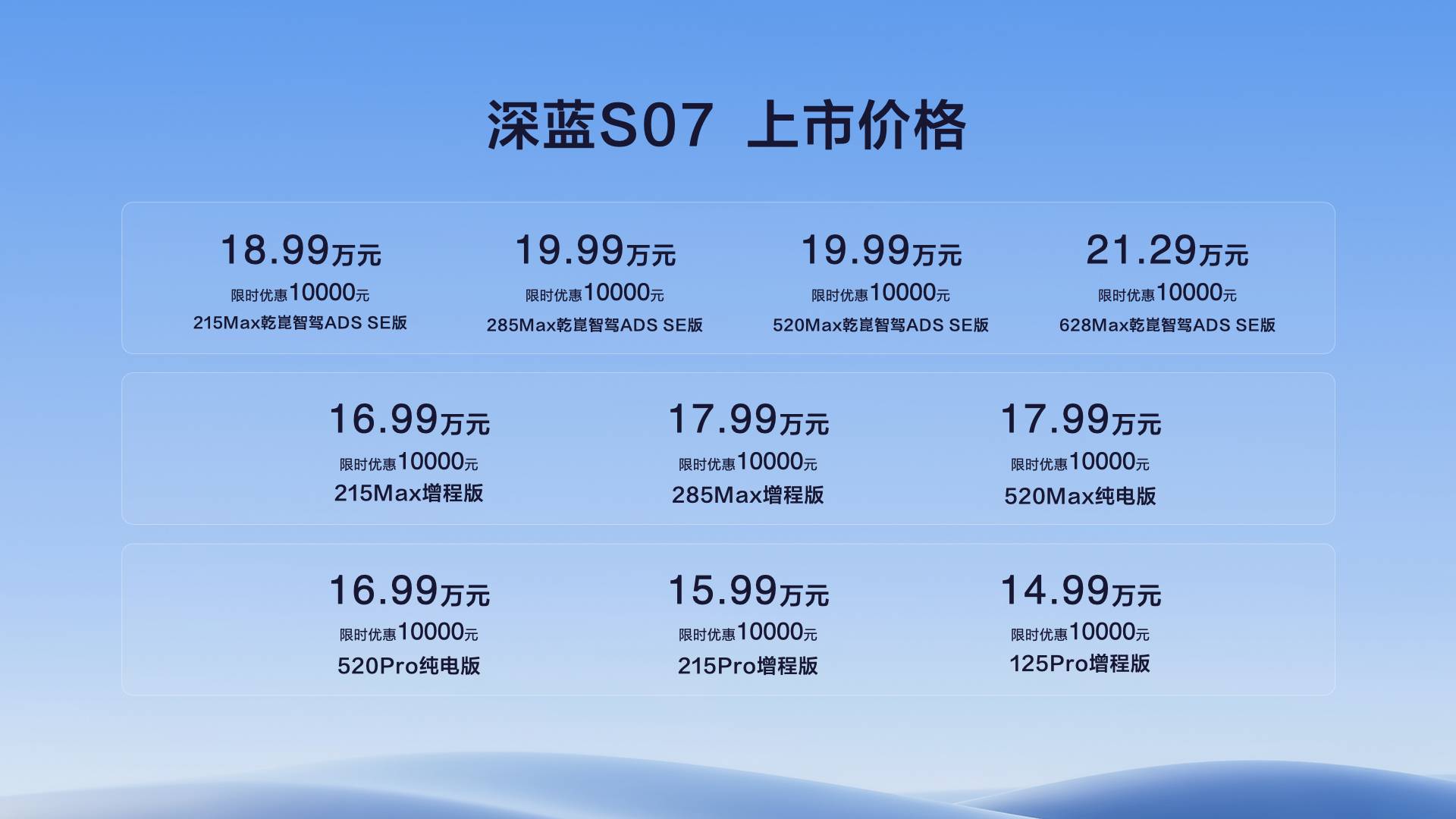 超级增程+华为乾崑智能仅1499万起！深蓝S07这回赢麻了！