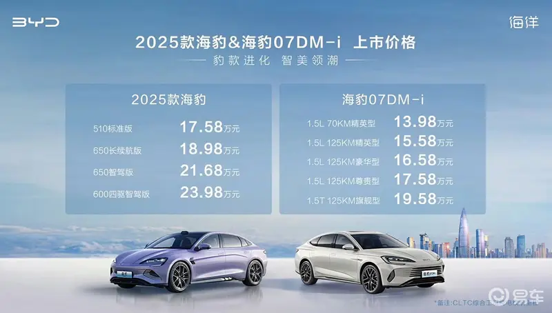 “双豹”上市多项首搭技术能否成为比亚迪“新爆点”？