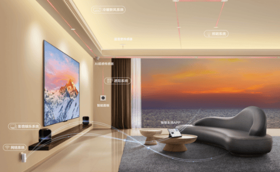 -2024青岛智能家居展览会