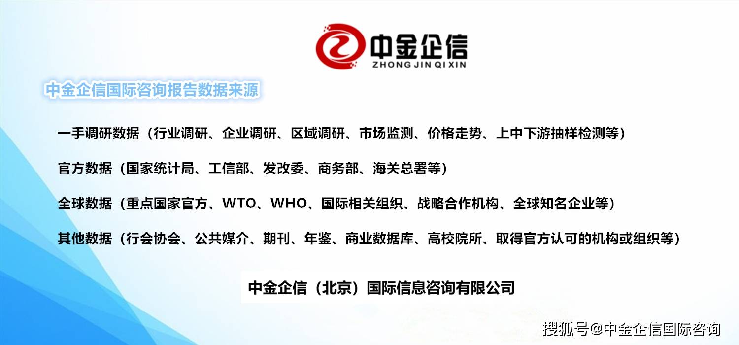 2024-2030年全球及中国功能性遮阳材料行业市场监测调研及头部厂商占有率