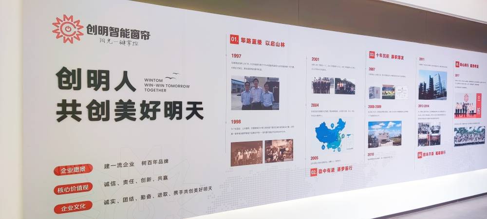 “创新无界智联未来——走进创明智能窗帘”企业游学活动圆满举办！(图2)