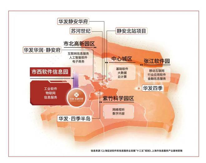 发虹桥四季（2024最新楼盘详情）发虹桥四季售楼处官方网站(图4)