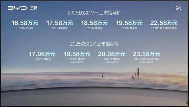 销量最稳的C级车迎来大升级卖1658万起有戏吗？(图6)
