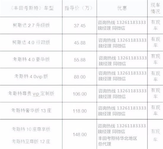 丰田考斯特11座报价丰田考斯特售全国(图4)