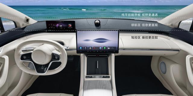 20万级纯电SUV极氪7X、智界R7、蔚来ES6谁能靠“智能”破圈？(图4)