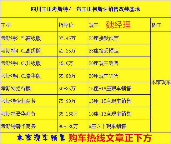 丰田考斯特7座旅居房车原装进口高端定制车(图2)