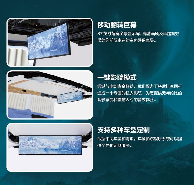 展商推荐威士美幕影山河：车顶滑动娱乐巨幕10月RA车展发布(图2)