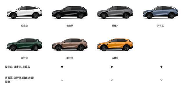 售价2299万起极氪7X正式上市配8295芯片+激光雷达(图8)