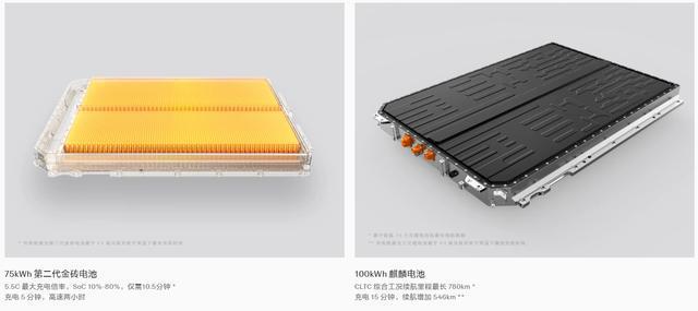 售价2299万起极氪7X正式上市配8295芯片+激光雷达(图19)