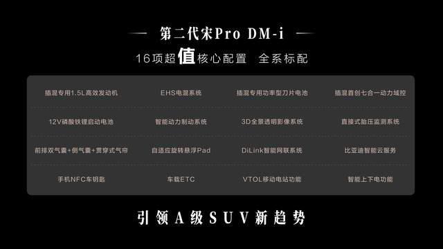 颠覆合资燃油车第二代宋ProDM-i树立A级SUV市场新标杆？(图2)
