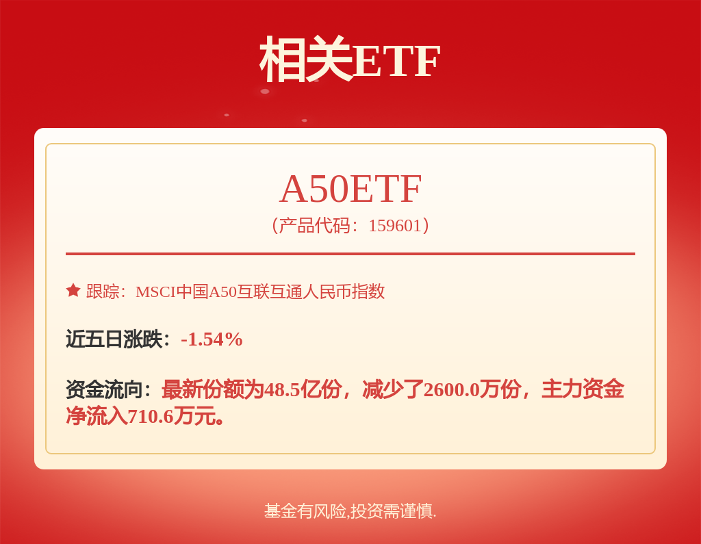 PG电子科技：民生证券：给予比亚迪买入评级(图2)