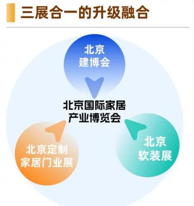 2025年中国（北京）国际建筑装饰及材料博览会北京建博会