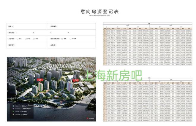 PG电子科技：保利世博天悦(网站)保利世博天悦地址-楼盘详情(图2)