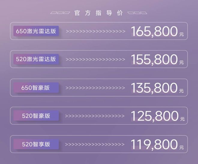 PG电子科技：12万买“小帕梅”15万配高阶智驾！埃安AIONRT售1198-1658万(图2)