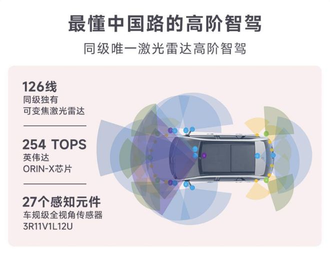 PG电子科技：12万买“小帕梅”15万配高阶智驾！埃安AIONRT售1198-1658万(图4)