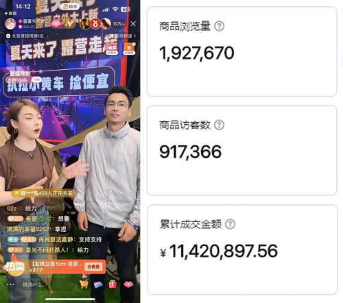 PG电子科技：天幕行业“三冠王”：原始人累计卖出百万顶(图5)