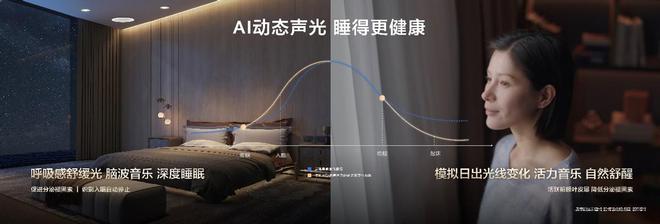 PG电子科技：华为大动作！华为鸿蒙智家全新亮相让你轻松住进未来家！(图3)