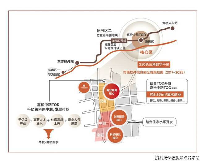 PG电子平台：华发虹桥四季（售楼处2024年最新发布）华发虹桥四季房价曝光(图2)