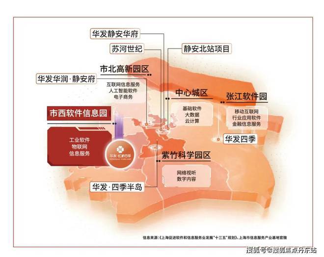 PG电子平台：华发虹桥四季（售楼处2024年最新发布）华发虹桥四季房价曝光(图3)