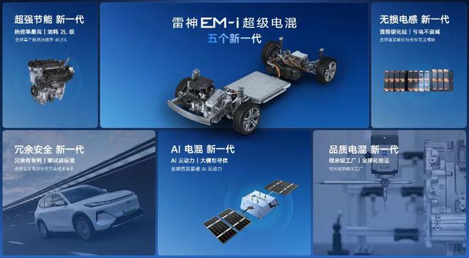 吉利银河星舰75款车型怎么选？