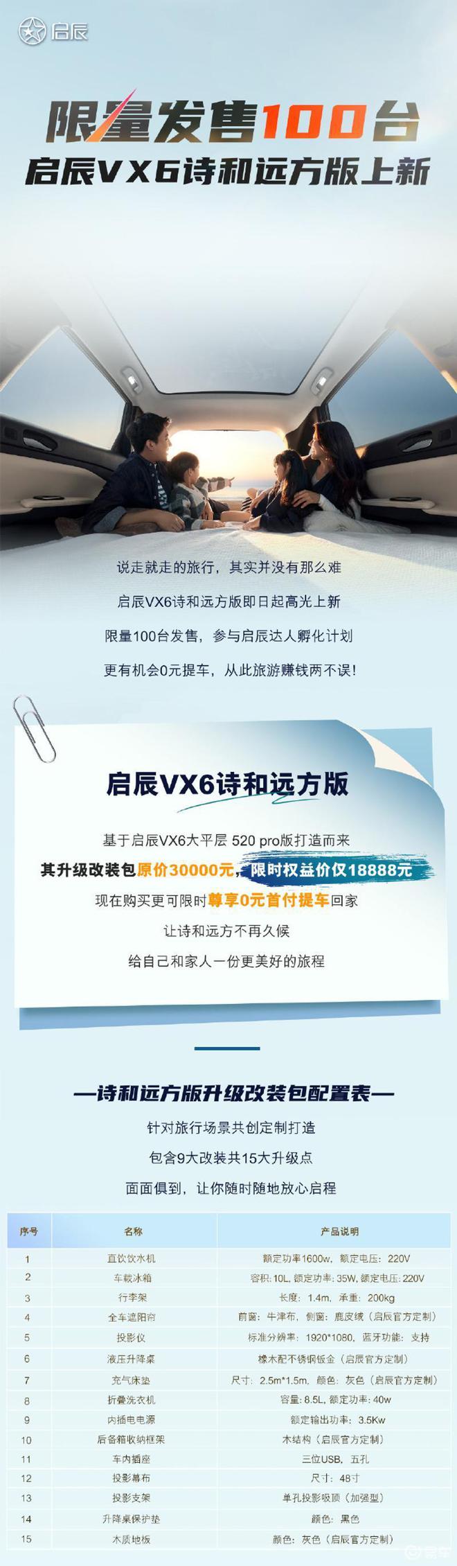 启辰VX6诗和远方版正式上市售价168788万元(图1)