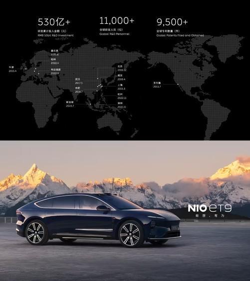 蔚来NIODay2024发布会汇总第三品牌萤火虫预售价1488万(图1)
