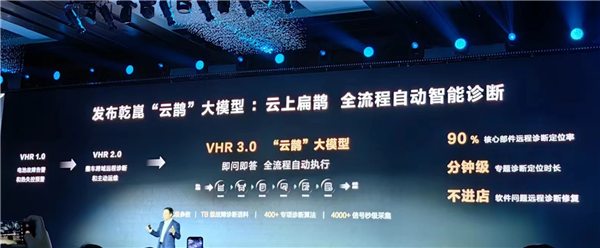 乾崑震撼出世！一文看懂华为智能车十大新品：这才是真遥遥领先(图7)