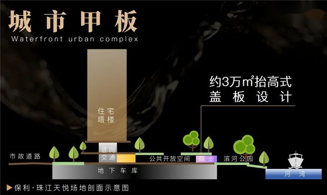 讲真这个港湾豪宅真的颠覆想象(图7)