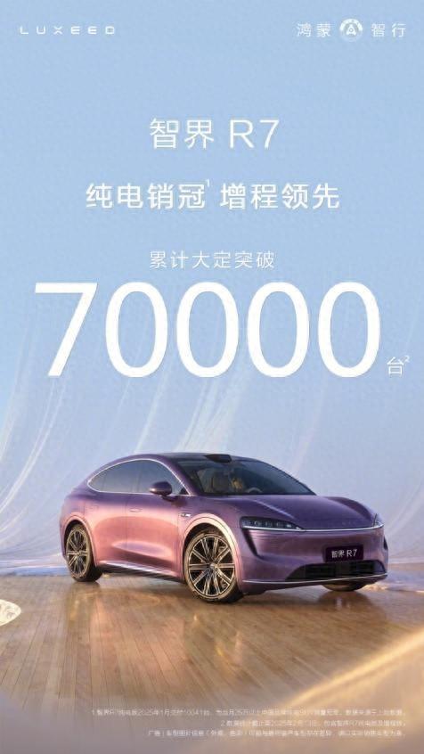 最强25万级新能源SUV对决智界R7和特斯拉ModelY怎么选(图1)