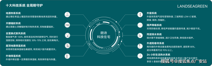 苏州高新区朗诗锦华澜轩2024新房一房一价发布丨朗诗锦华澜轩售楼中心欢迎您(图2)