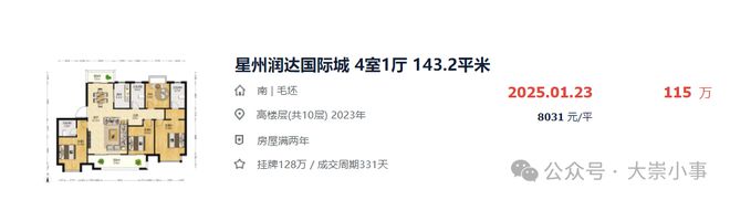 交房一年半后赣州这个自带商业综合体的小区迎来二手房成交(图2)