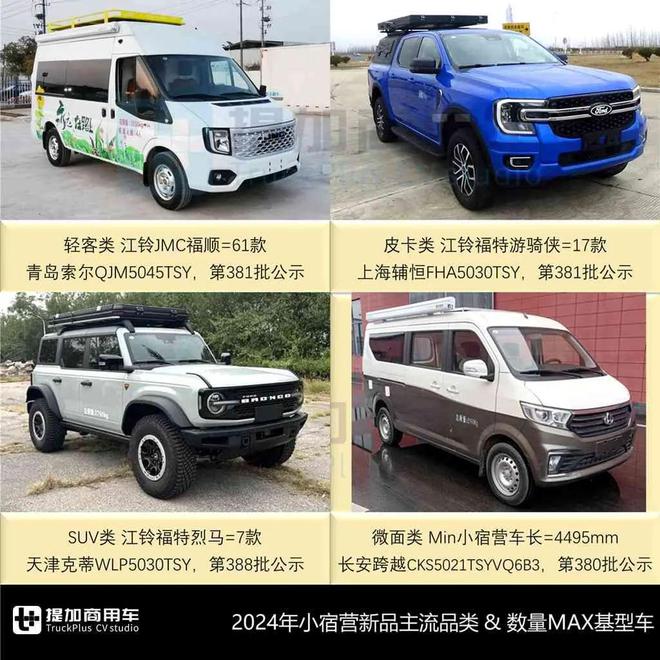 小宿营类轻客独领风骚威尔法首度亮相2024全年暨2025年1月期商旅类新车公示盘点（下）(图5)