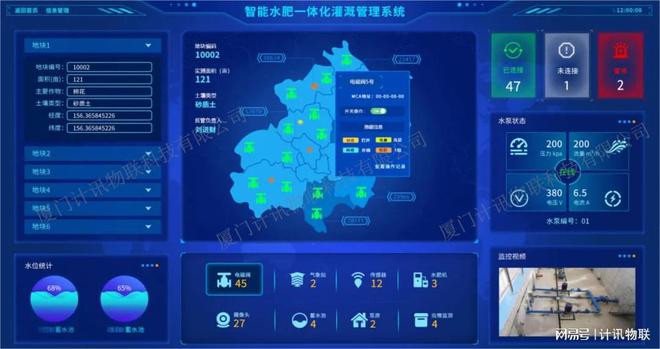 PG电子平台：5G+高标准农田大数据平台计讯物联赋能智慧农业“1+N”精准管理(图4)