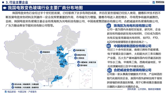 中国电致变色玻璃行业产业链全景、市场规模及投资前景研究报告(图4)