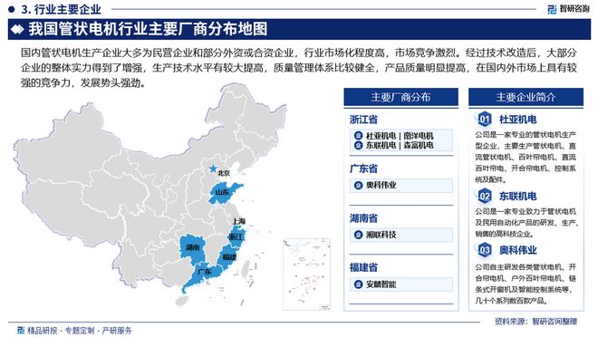 PG电子平台：中国管状电机行业发展现状调查、竞争格局及投资策略研究报告(图4)