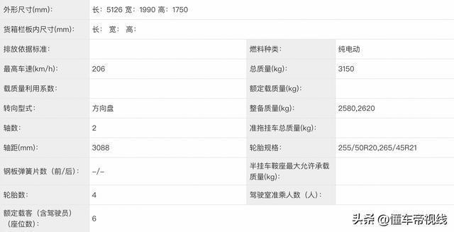 PG电子平台：新车2798万元起全系高阶智驾理想L8同级广汽昊铂HL开启预售(图3)