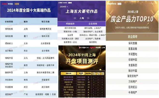 保利世博天悦网站保利世博天悦售楼处发布-楼盘评测-房天下(图5)