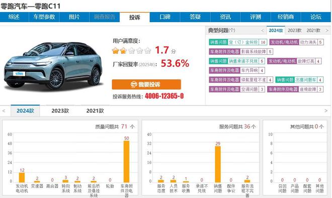 315专题零跑被投诉续航打折、暗自减配这就是销量“黑马”？(图8)