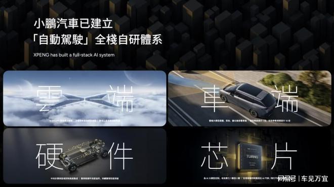 小鹏在香港启德机场跑道办了场25年最国际化的新车发布会(图12)