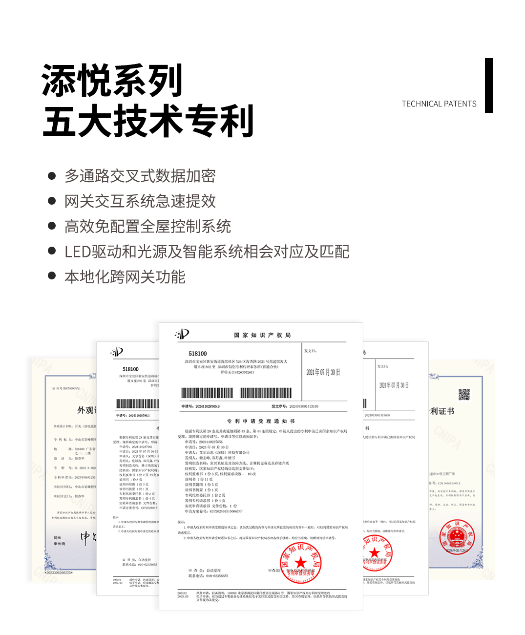PG电子平台：三峰全屋智能家居系统：突破同质化引领行业新高度(图3)