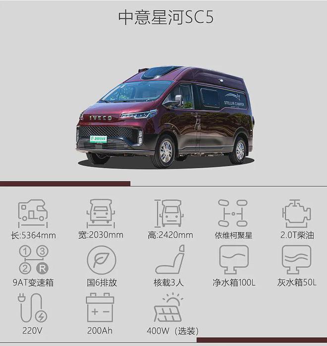 Vanlife风的宿营车也能很“硬核”！实拍中意星河SC5(图2)