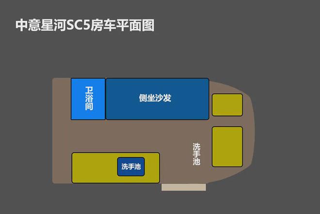 Vanlife风的宿营车也能很“硬核”！实拍中意星河SC5(图11)