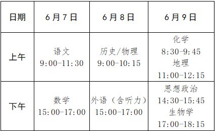 速看！关于马鞍山市2024年高考！