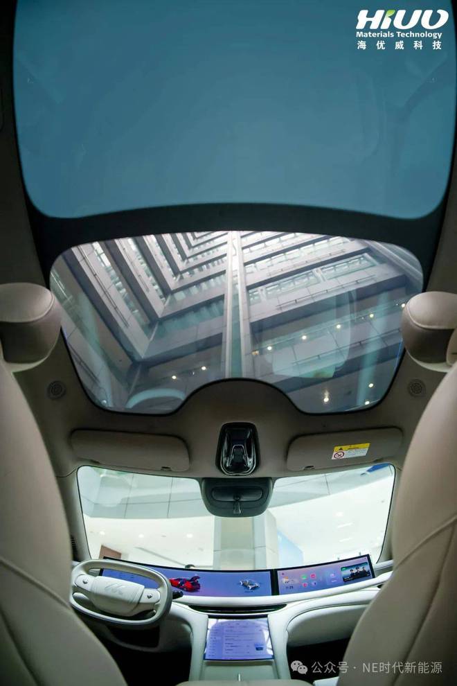 智己高调推出的“调光天幕”背后是谁？(图2)