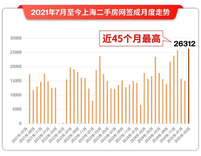 ◈上海金地嘉峯汇发布：入手抢占城市高端生活“入场券”