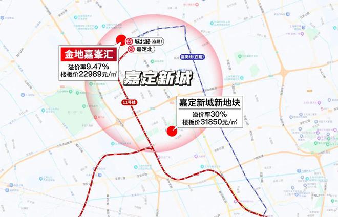◈上海金地嘉峯汇发布：入手抢占城市高端生活“入场券”(图2)
