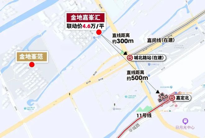 ◈上海金地嘉峯汇发布：入手抢占城市高端生活“入场券”(图7)