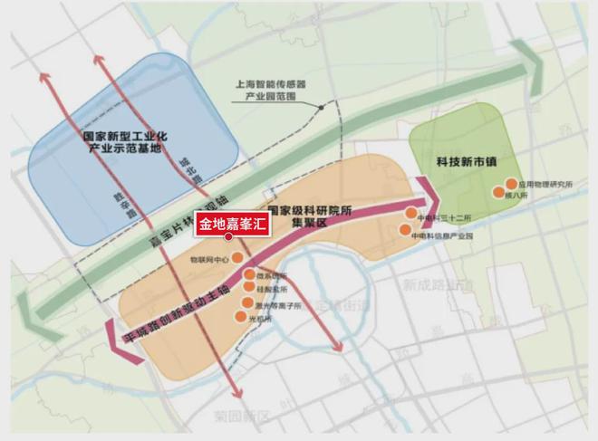 ◈上海金地嘉峯汇发布：入手抢占城市高端生活“入场券”(图13)