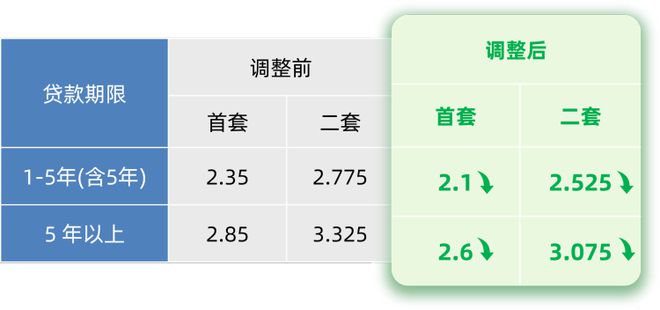 ◈上海金地嘉峯汇发布：入手抢占城市高端生活“入场券”(图27)