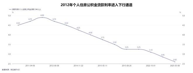 ◈上海金地嘉峯汇发布：入手抢占城市高端生活“入场券”(图28)